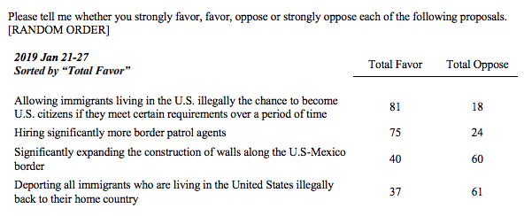 Screen Shot 2019-02-04 at 7.24.00 AM.png